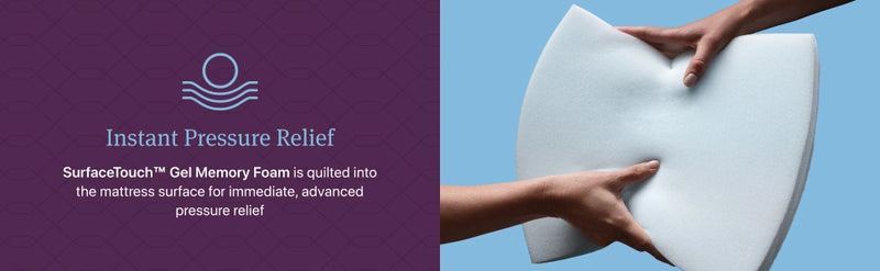 Beautyrest World Class Level Four Plush Pillow Top Mattress