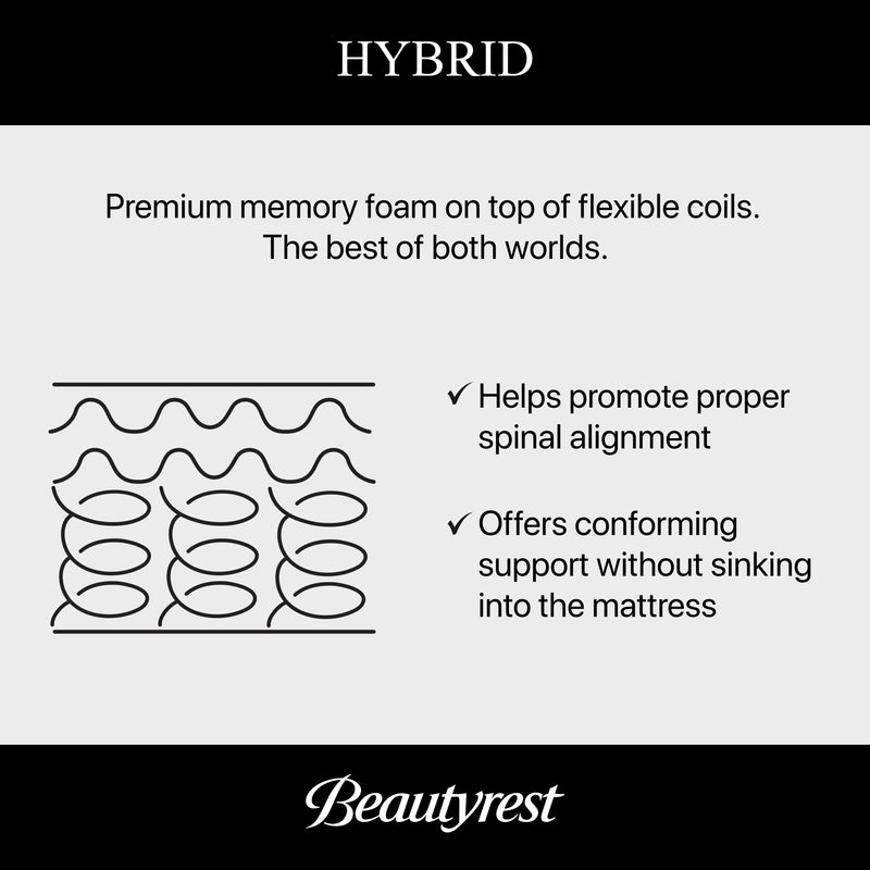 Beautyrest World Class Level Three Hybrid Firm Mattress