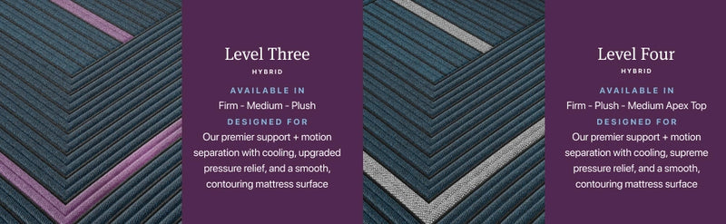 Beautyrest World Class Level Three Hybrid Firm Mattress
