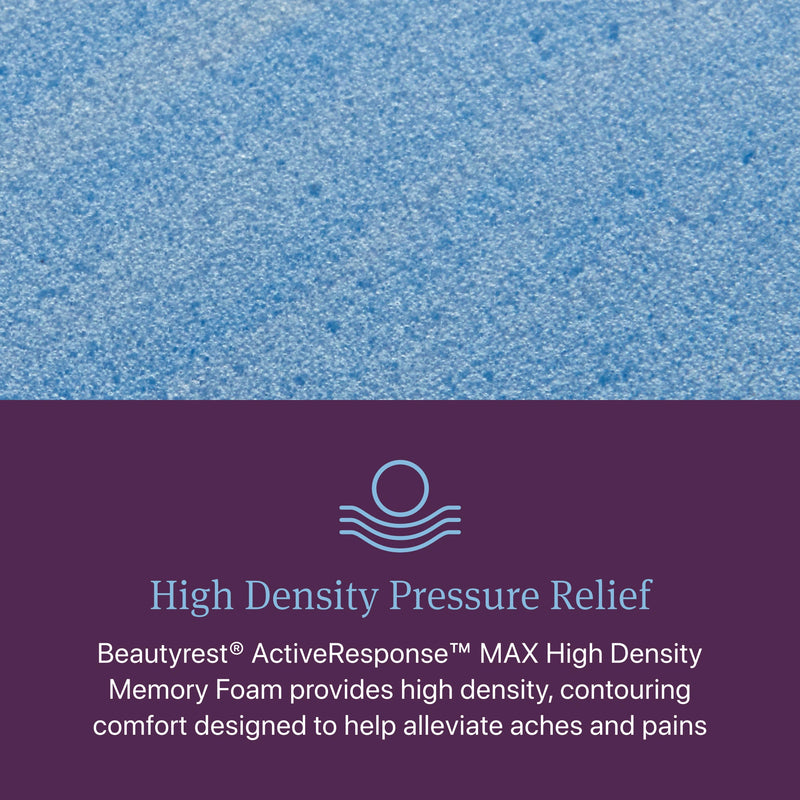 Beautyrest World Class Level Three Hybrid Plush Mattress