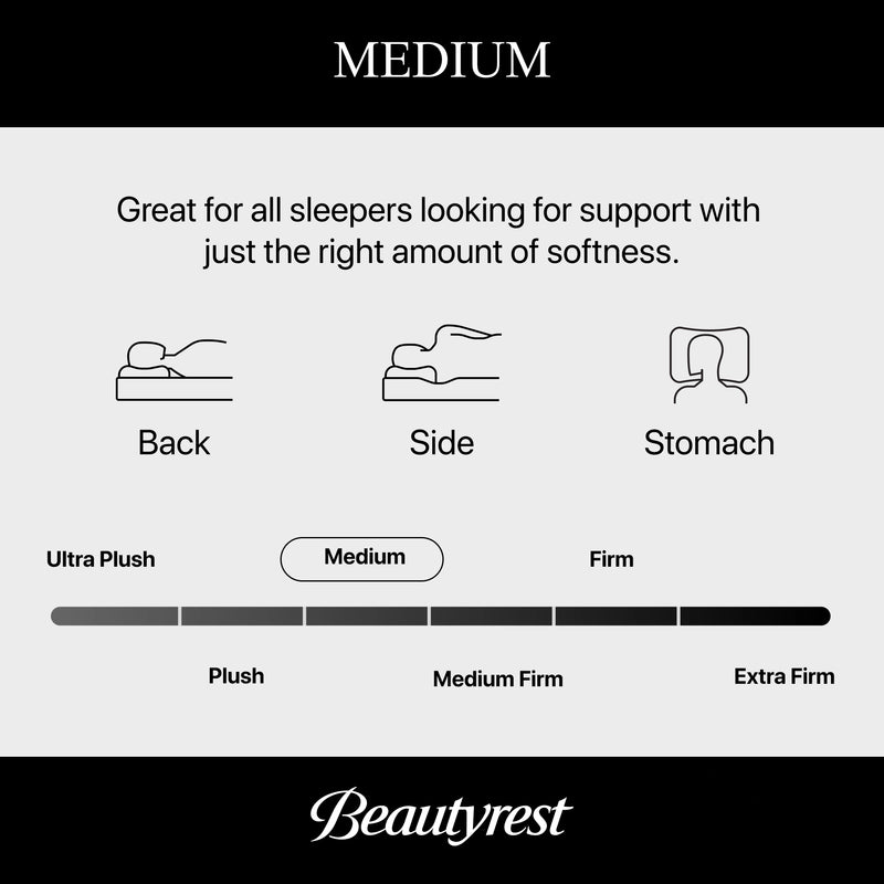 Beautyrest Level Two Medium Mattress