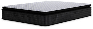Innerspring Mattress