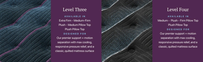 Beautyrest World Class Level Four Plush Pillow Top Mattress