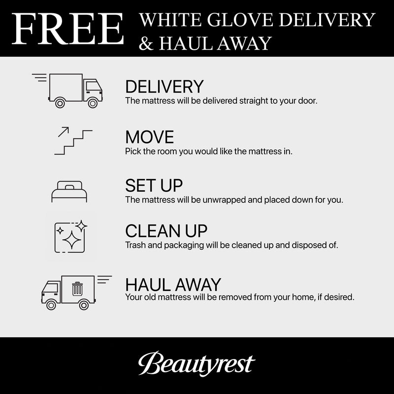Beautyrest Level One Medium Mattress
