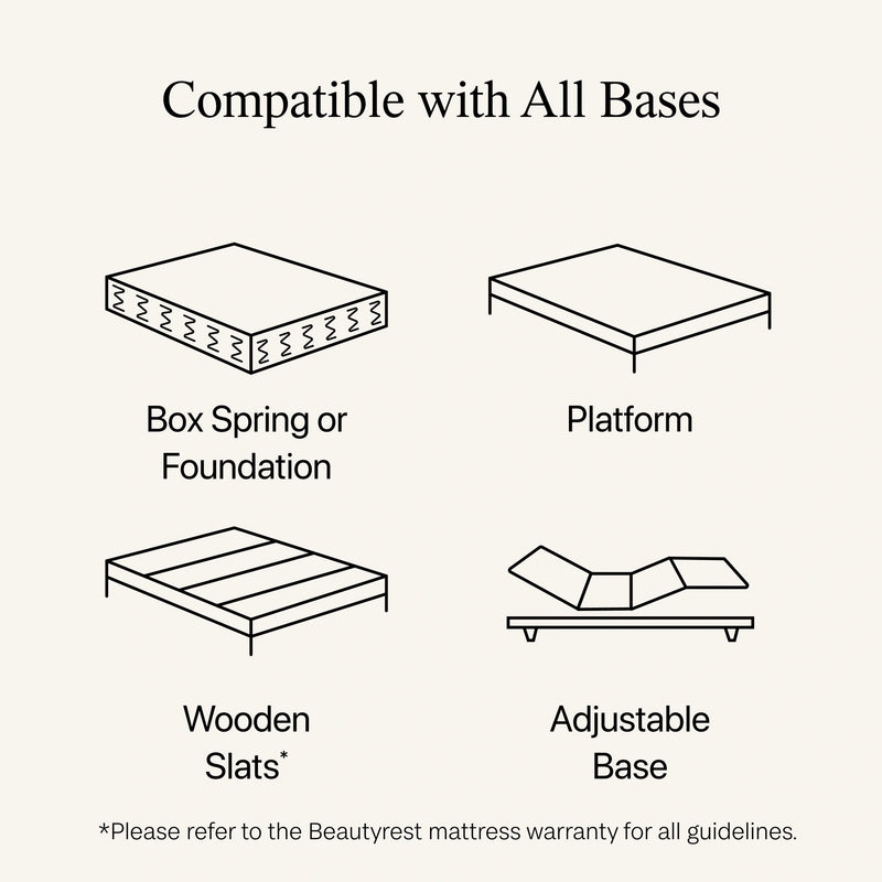 Beautyrest World Class Level Three Medium Firm Mattress