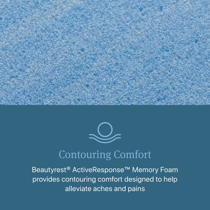 Beautyrest Level Two Plush Mattress