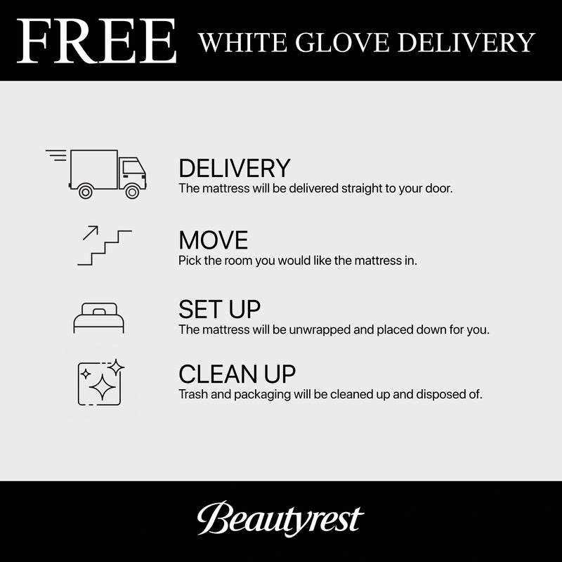 Beautyrest World Class Level Four Plush Pillow Top Mattress