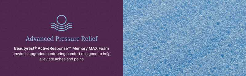 Beautyrest World Class Level Three Extra Firm Mattress