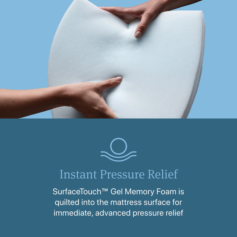 Beautyrest Level Two Plush Mattress