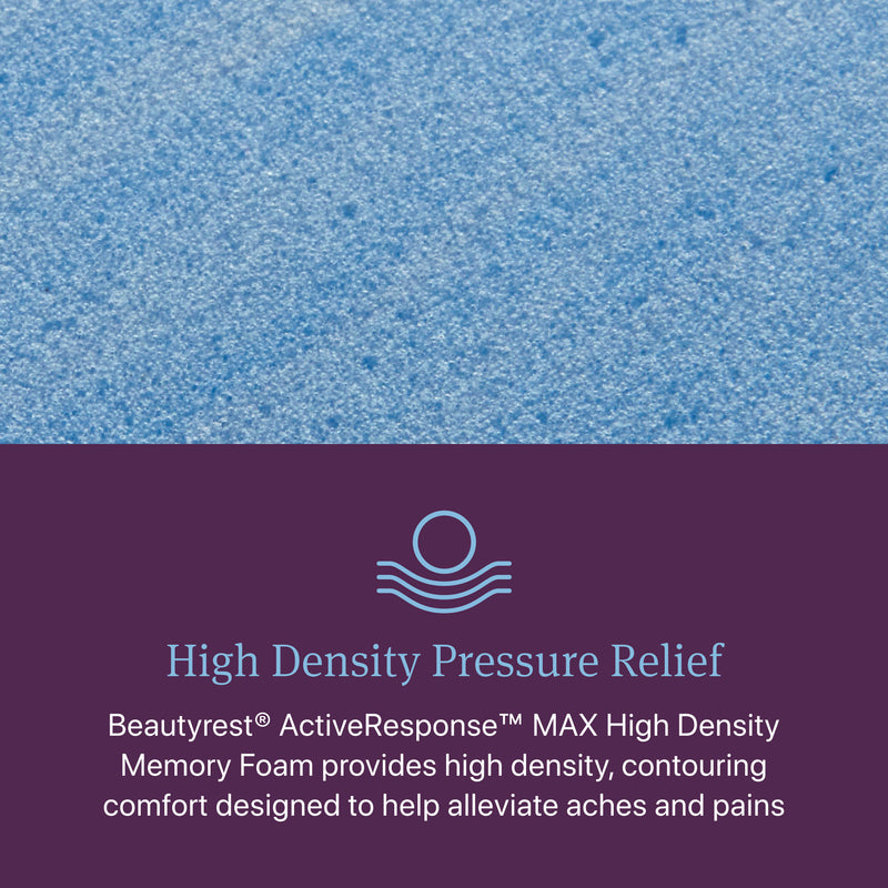 Beautyrest World Class Level Four Hybrid Medium Apex PillowTop