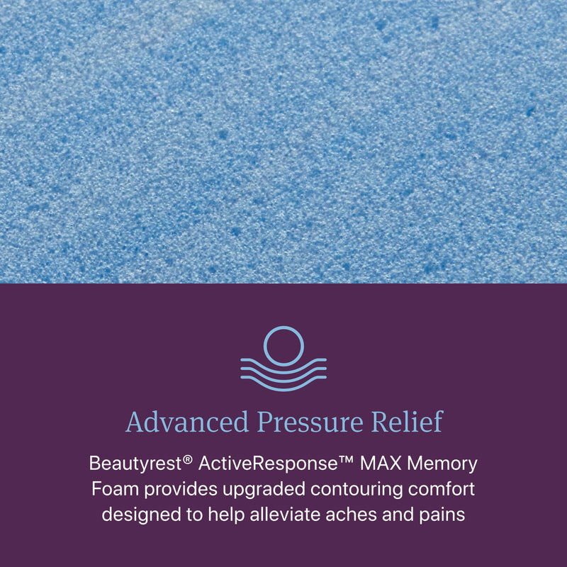 Beautyrest World Class Level Four Plush Pillow Top Mattress