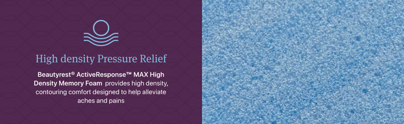 Beautyrest World Class Level Three Hybrid Medium Mattress