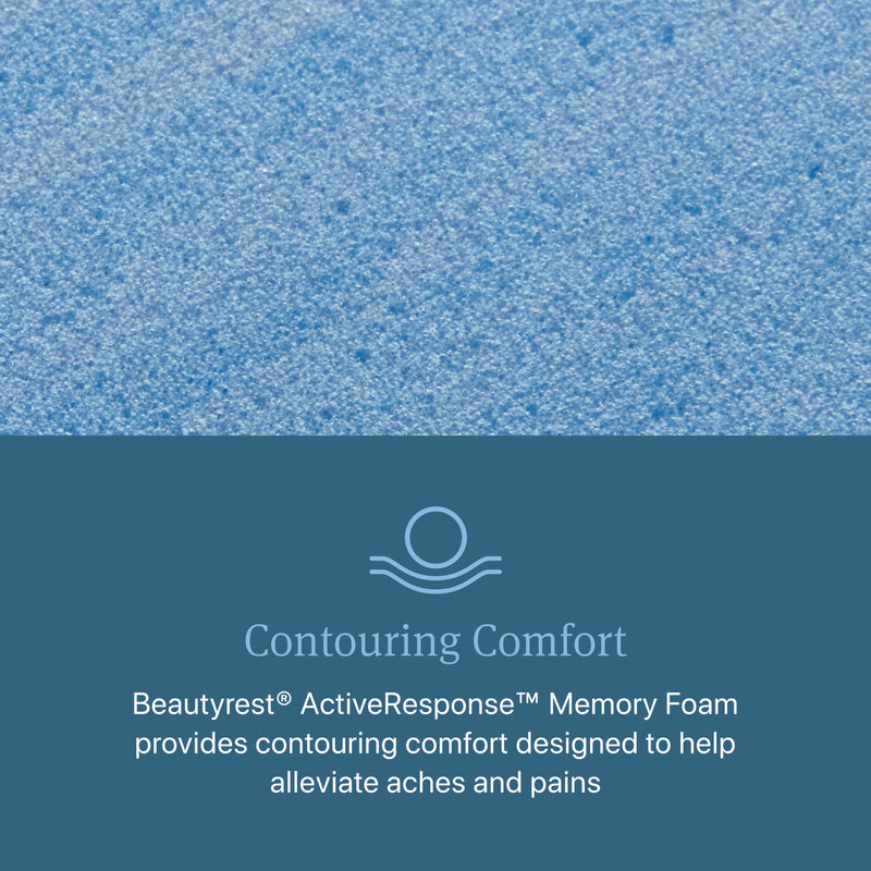 Beautyrest Level One Medium Pillow Top Mattress