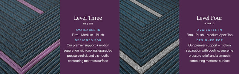 Beautyrest World Class Level Four Hybrid Firm Mattress